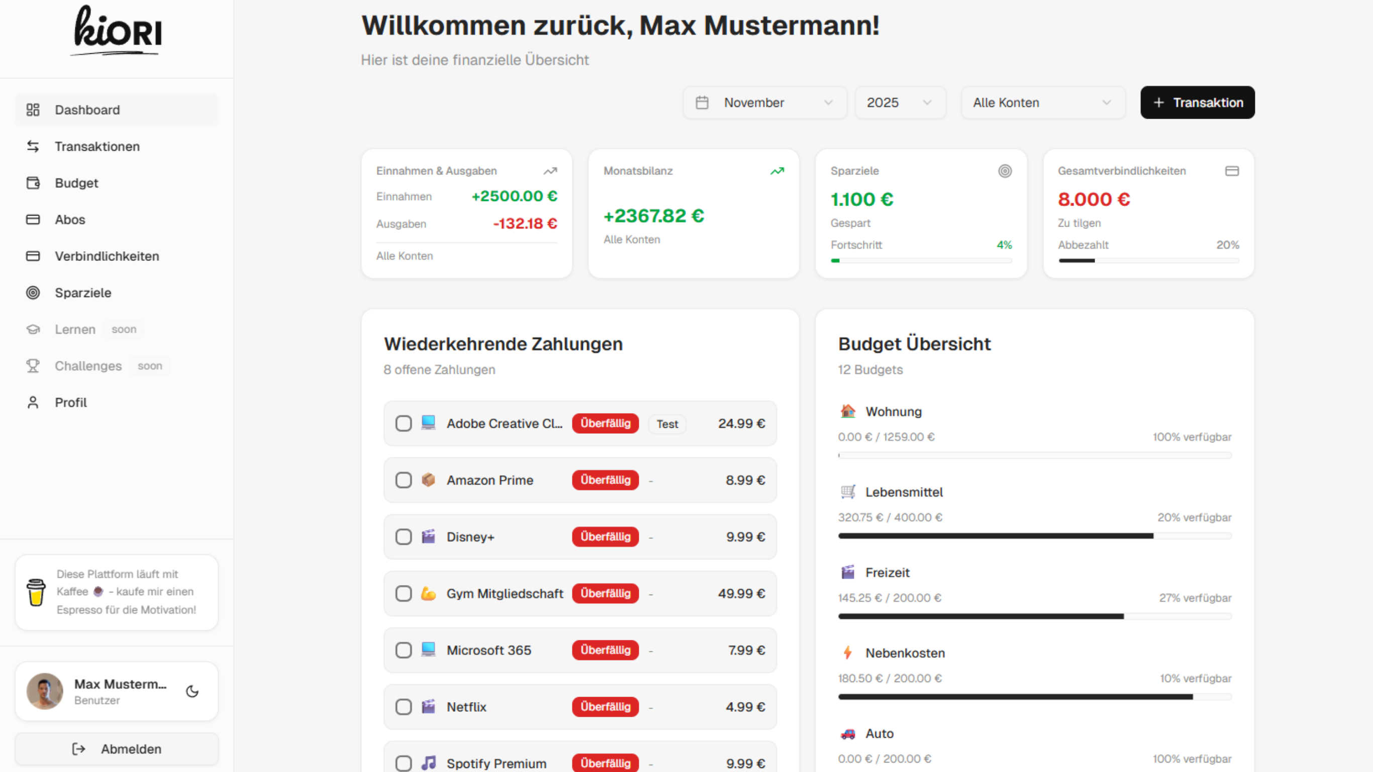 Dashboard Screenshot